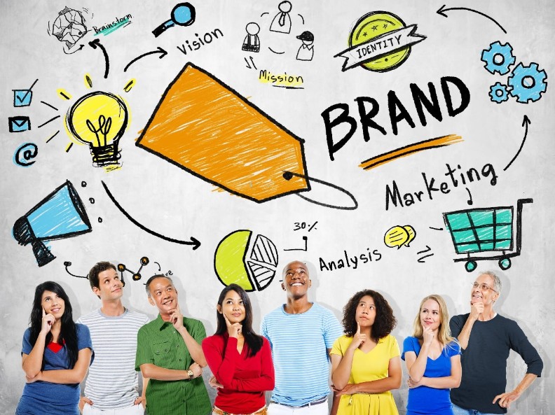أهمية الهوية التجارية | Aimstyle Graphics